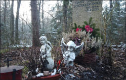 Fotoschlumpf auf dem winterlichen Südfriedhof